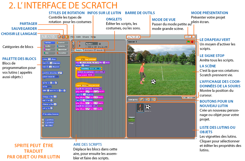scratch_interface